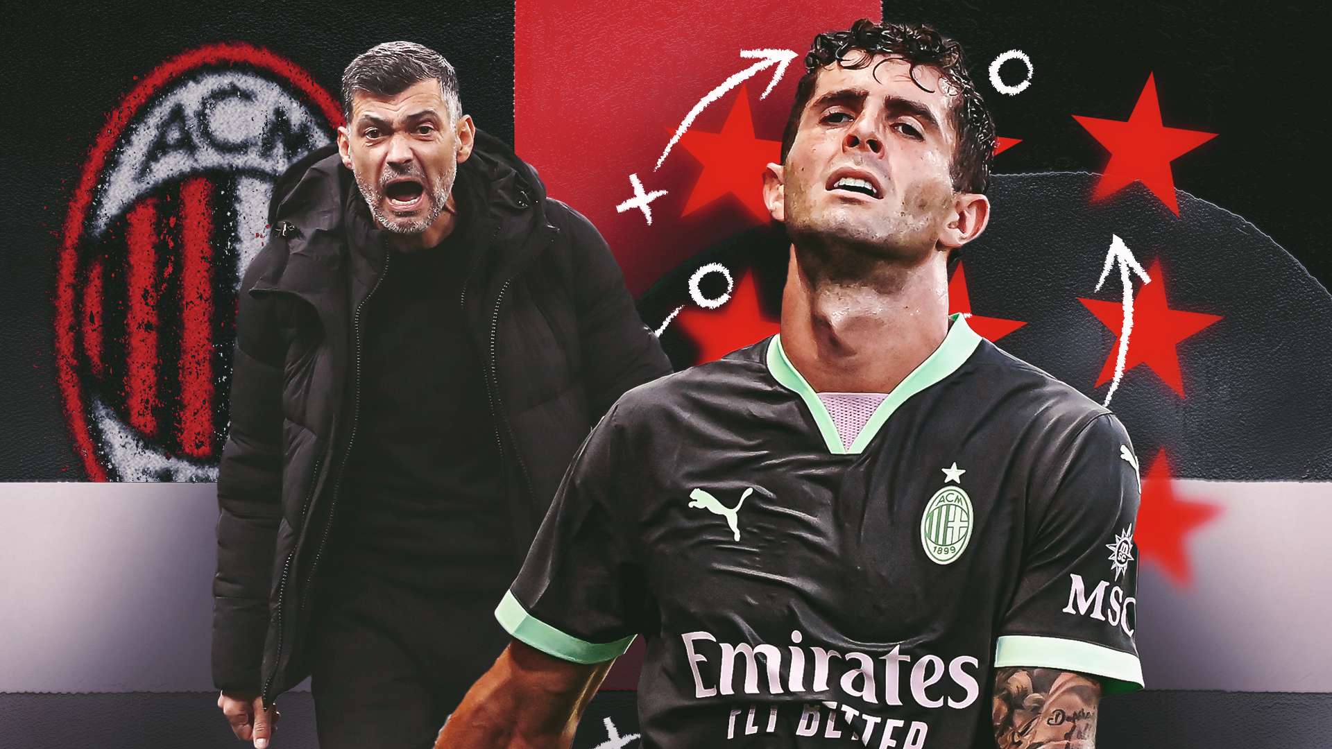 格的规则和 格的规则和