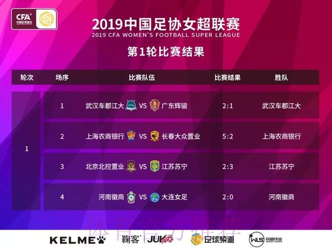 敢热爱 耀出色 | 2019女超联赛第四轮赛事预告 敢热爱 耀出色 | 2019女超联赛第四轮赛事预告